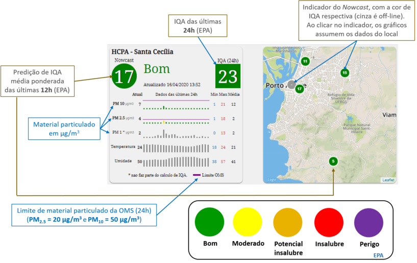 Legenda Mapa de Sensores - Índice de Qualidade do Ar